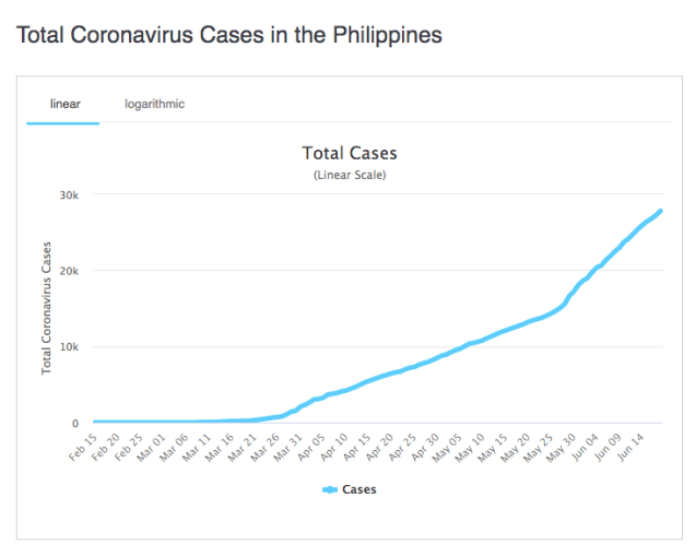 Screen Shot 2020-06-19 at 6.21.42 PM